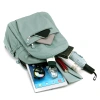 A new women's backpack, a fashionable travel small bag, a fashionable and lightweight Oxford fabric versatile women's bag Application Scenario